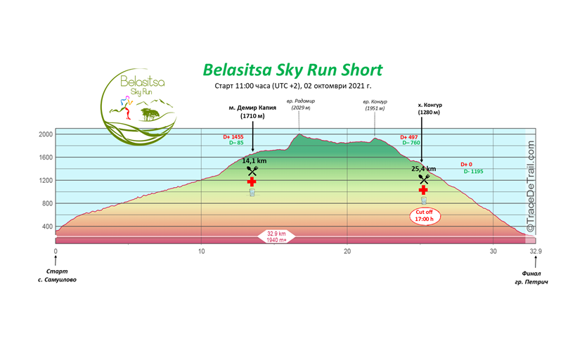 Karen Dawson Karen Dawson