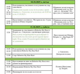 The Ozone Layer The Ozone Layer